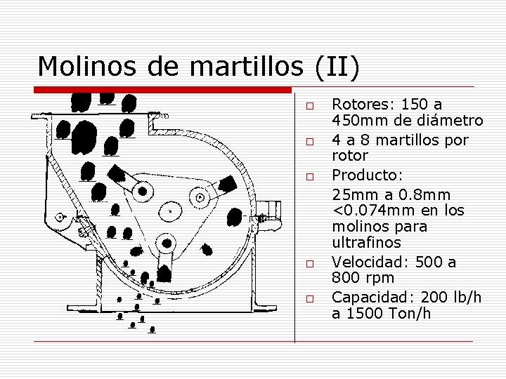 Molinos de martillos (II) o o o Rotores: 150 a 450 mm de diámetro
