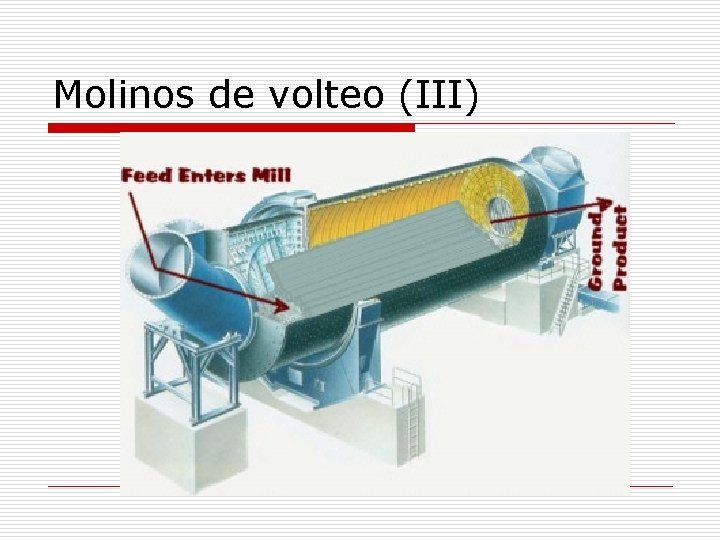 Molinos de volteo (III) 