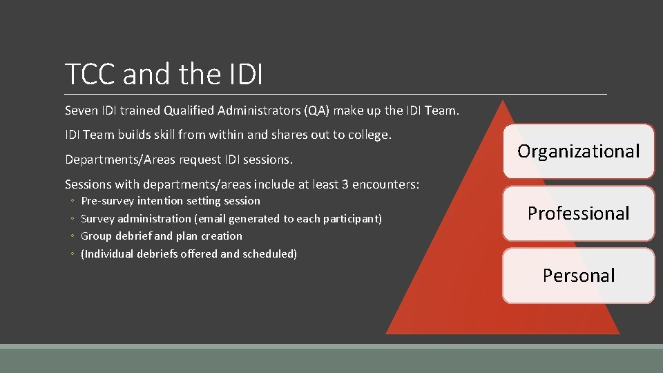 TCC and the IDI Seven IDI trained Qualified Administrators (QA) make up the IDI