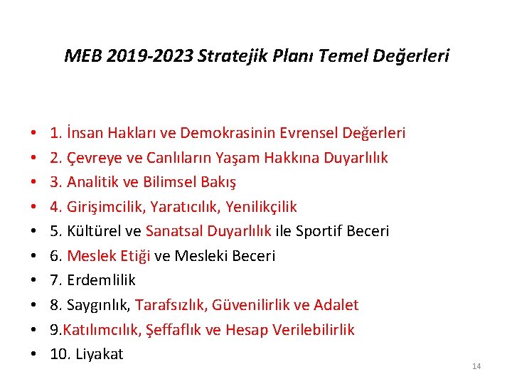 MEB 2019 -2023 Stratejik Planı Temel Değerleri • • • 1. İnsan Hakları ve