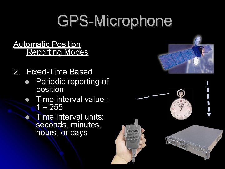 GPS-Microphone Automatic Position Reporting Modes 2. Fixed-Time Based Periodic reporting of position Time interval