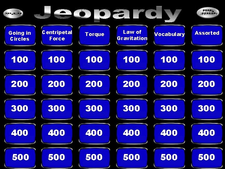 Going in Circles Centripetal Force Torque Law of Gravitation Vocabulary Assorted 100 100 100