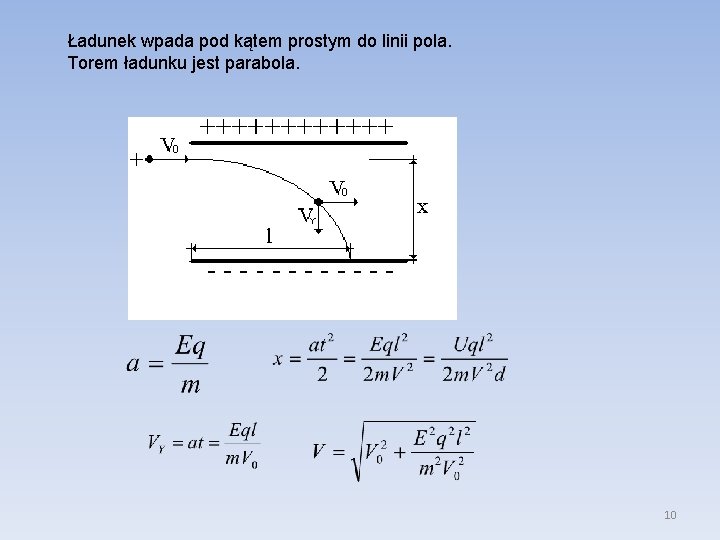 Ładunek wpada pod kątem prostym do linii pola. Torem ładunku jest parabola. 10 