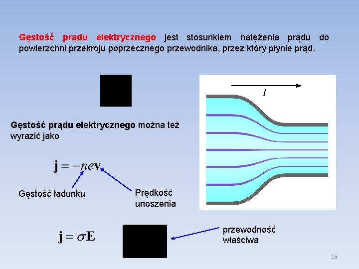 Gęstość prądu elektrycznego jest stosunkiem natężenia prądu do powierzchni przekroju poprzecznego przewodnika, przez który