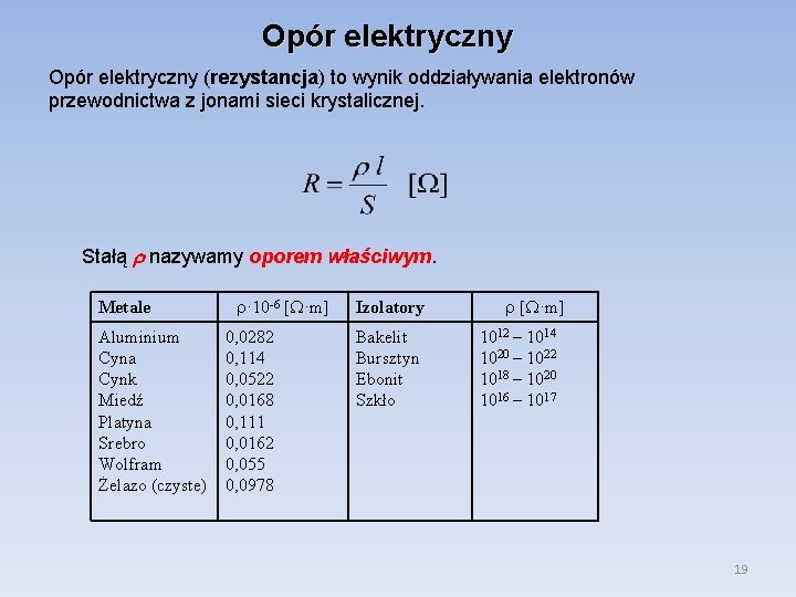 Opór elektryczny (rezystancja) to wynik oddziaływania elektronów przewodnictwa z jonami sieci krystalicznej. Stałą nazywamy