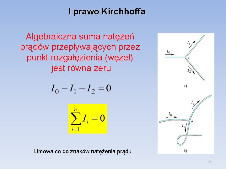 I prawo Kirchhoffa Algebraiczna suma natężeń prądów przepływających przez punkt rozgałęzienia (węzeł) jest równa