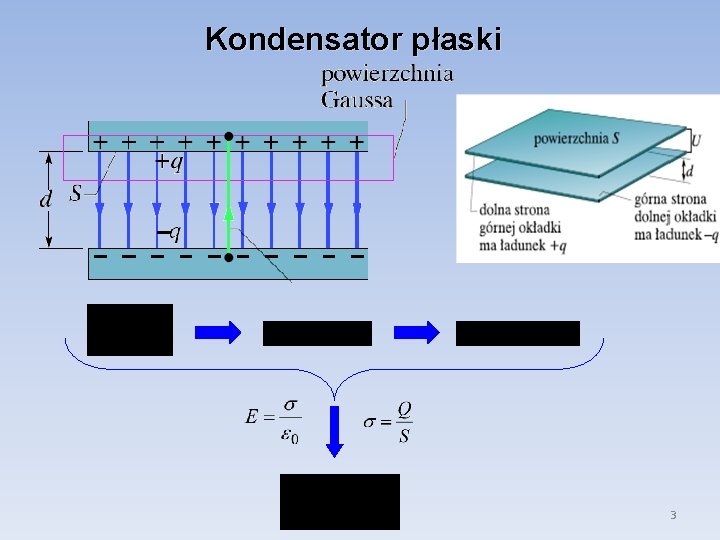 Kondensator płaski 3 