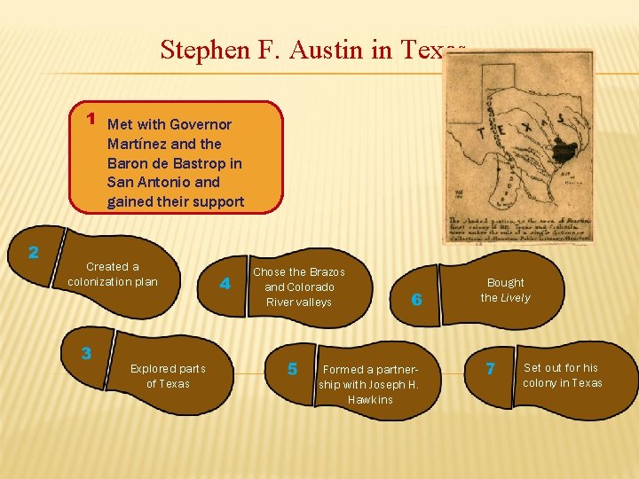 Stephen F. Austin in Texas 1 Met with Governor Martínez and the Baron de