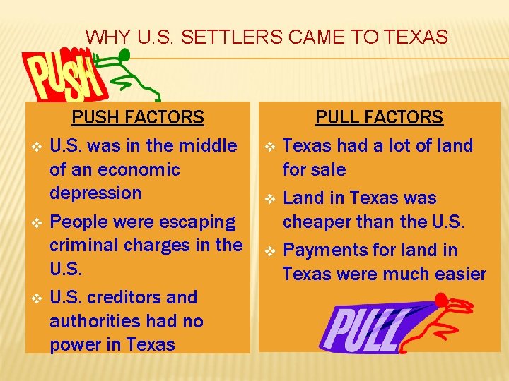 WHY U. S. SETTLERS CAME TO TEXAS v v v PUSH FACTORS U. S.