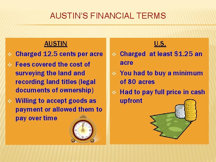 AUSTIN’S FINANCIAL TERMS v v v AUSTIN Charged 12. 5 cents per acre Fees