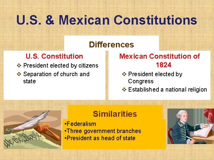 U. S. & Mexican Constitutions Differences U. S. Constitution v President elected by citizens