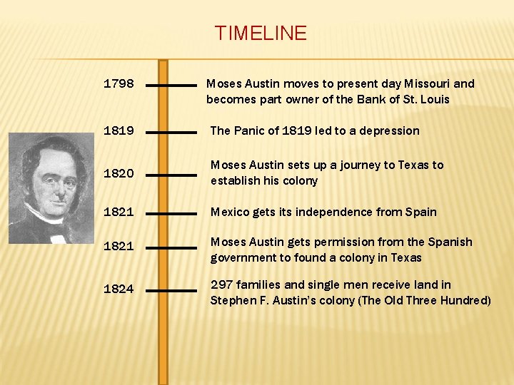 TIMELINE 1798 Moses Austin moves to present day Missouri and becomes part owner of