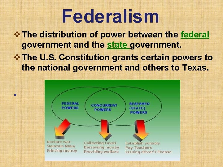 Federalism v The distribution of power between the federal government and the state government.