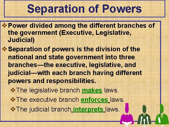 Separation of Powers v Power divided among the different branches of the government (Executive,