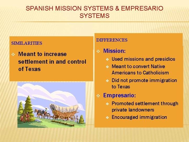 SPANISH MISSION SYSTEMS & EMPRESARIO SYSTEMS SIMILARITIES v Meant to increase settlement in and