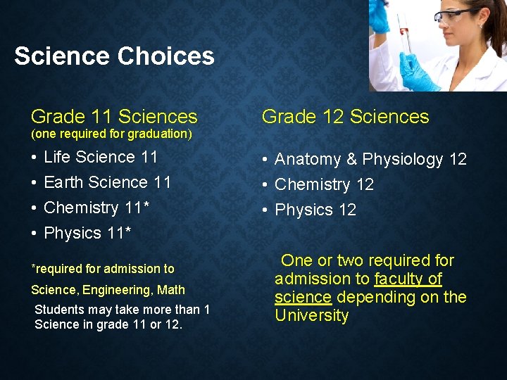 Science Choices Grade 11 Sciences Grade 12 Sciences • • • Anatomy & Physiology