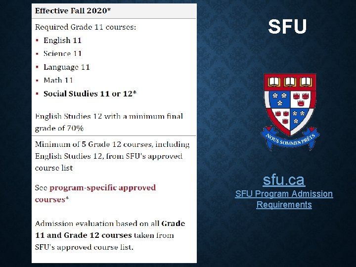SFU sfu. ca SFU Program Admission Requirements 