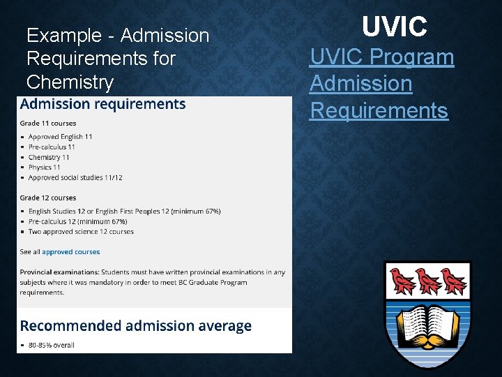 Example - Admission Requirements for Chemistry UVIC Program Admission Requirements 