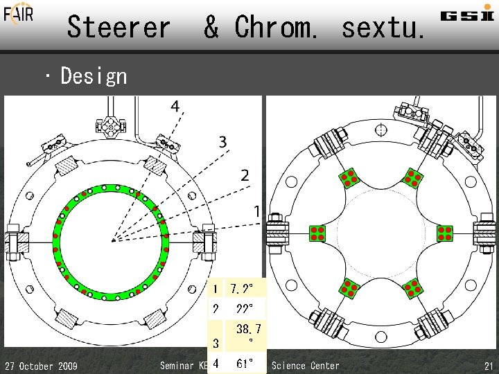 Steerer & Chrom. sextu. • Design 1 7. 2° 27 October 2009 2 22°