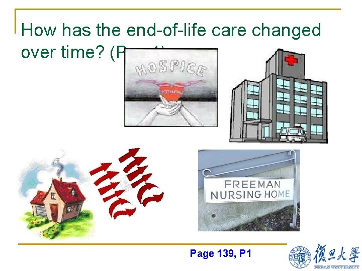 How has the end-of-life care changed over time? (Pre. 1) Page 139, P 1