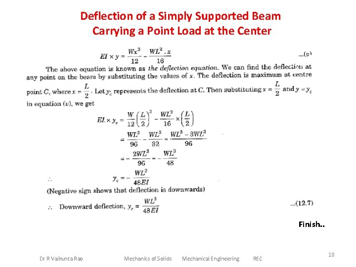 Deflection of a Simply Supported Beam Carrying a Point Load at the Center Finish.