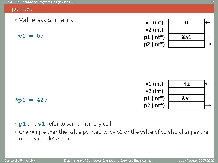 COMP 345 - Advanced Program Design with C++ 27 pointers • Value assignments v