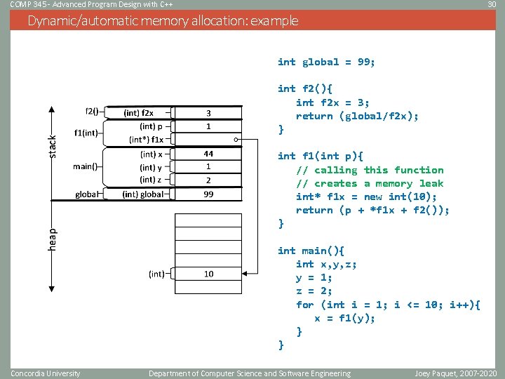 COMP 345 - Advanced Program Design with C++ 30 Dynamic/automatic memory allocation: example int