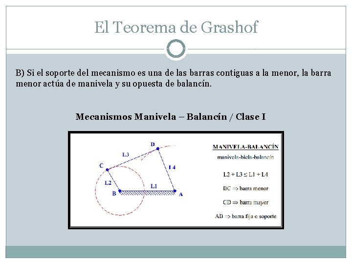 El Teorema de Grashof B) Si el soporte del mecanismo es una de las