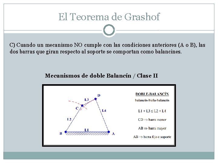 El Teorema de Grashof C) Cuando un mecanismo NO cumple con las condiciones anteriores