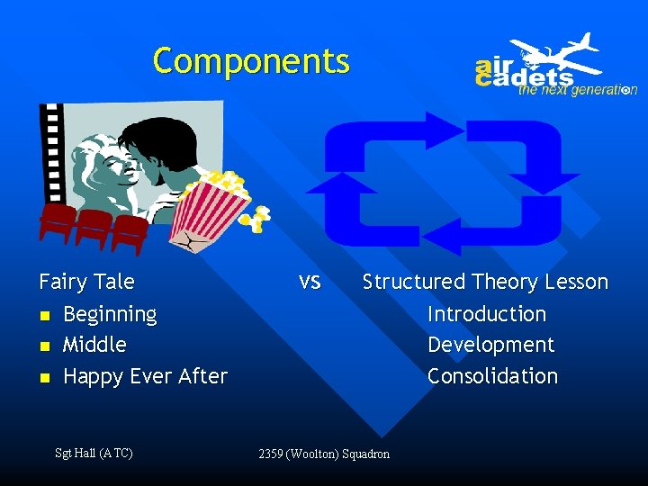 Components Fairy Tale n Beginning n Middle n Happy Ever After Sgt Hall (ATC)