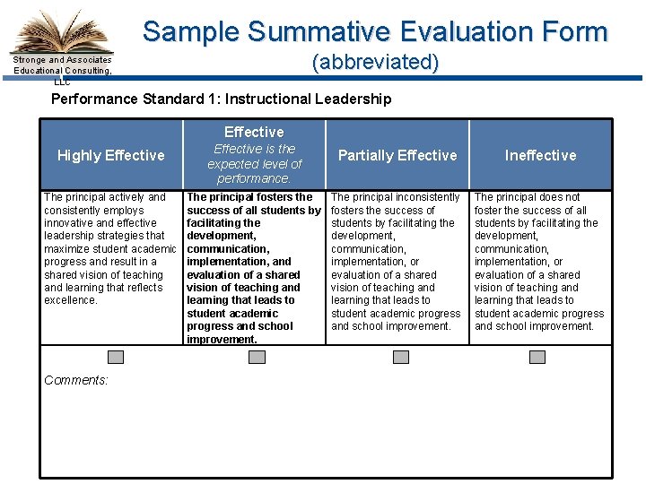 Sample Summative Evaluation Form (abbreviated) Stronge and Associates Educational Consulting, LLC Performance Standard 1: