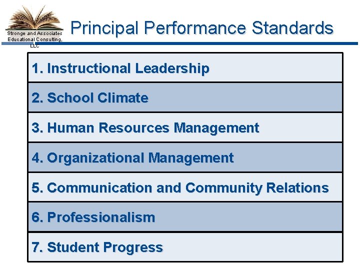 Stronge and Associates Educational Consulting, LLC Principal Performance Standards 1. Instructional Leadership 2. School