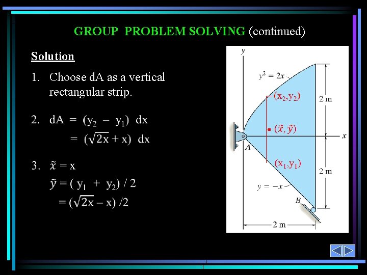 GROUP PROBLEM SOLVING (continued) Solution 1. Choose d. A as a vertical rectangular strip.