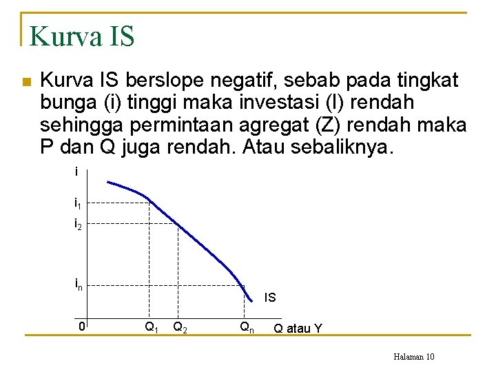 Kurva IS n Kurva IS berslope negatif, sebab pada tingkat bunga (i) tinggi maka