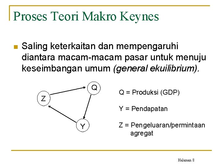 Proses Teori Makro Keynes n Saling keterkaitan dan mempengaruhi diantara macam-macam pasar untuk menuju