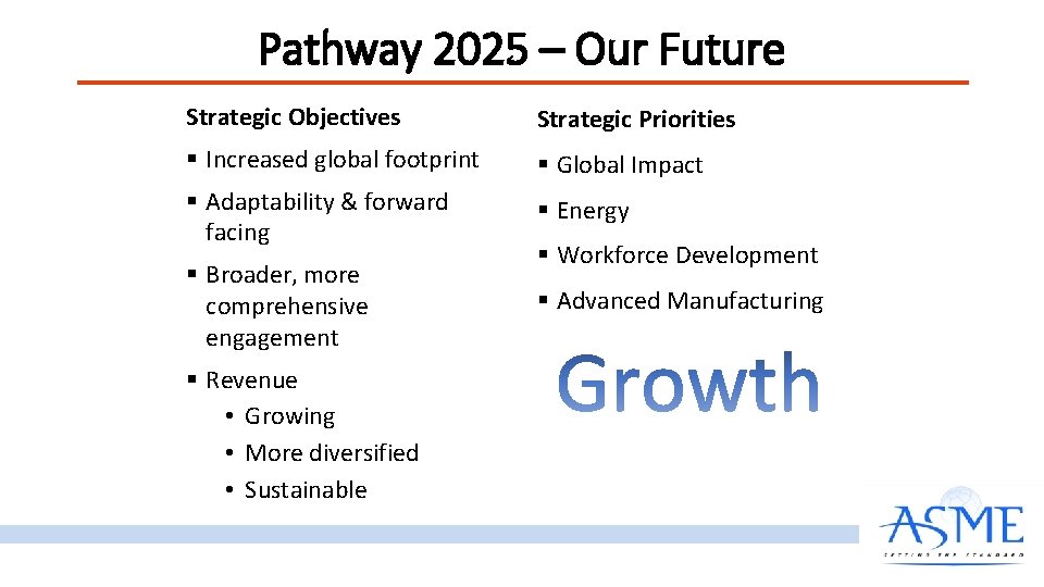 Pathway 2025 – Our Future Strategic Objectives Strategic Priorities § Increased global footprint §