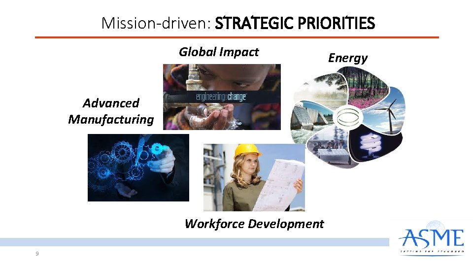 Mission-driven: STRATEGIC PRIORITIES Global Impact Advanced Manufacturing Workforce Development 9 Energy 