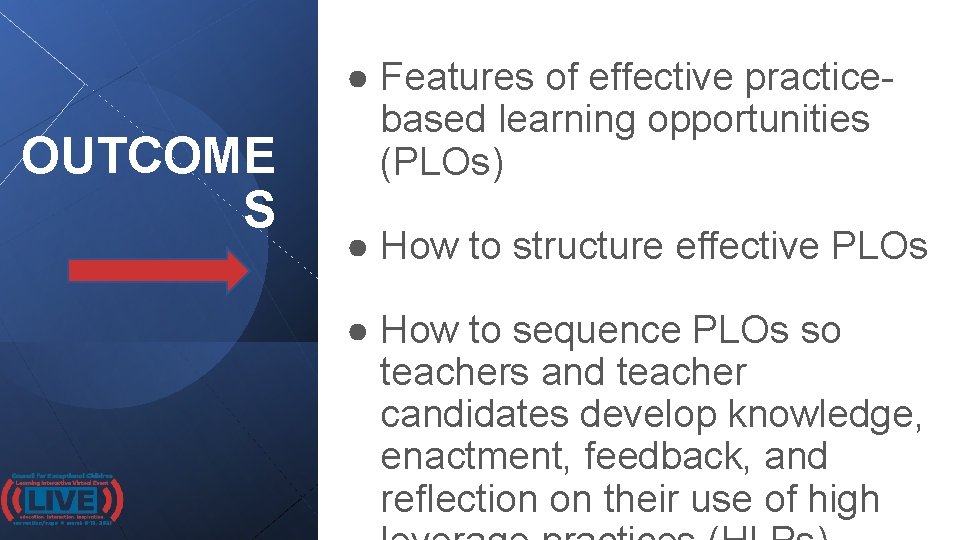 OUTCOME S ● Features of effective practicebased learning opportunities (PLOs) ● How to structure