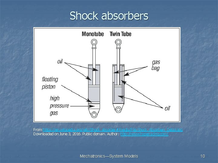 Shock absorbers From https: //en. wikipedia. org/wiki/Shock_absorber#/media/File: Shock_Absorbers_Detail. jpg Downloaded on June 3, 2016. Shock absorbers From https: //en. wikipedia. org/wiki/Shock_absorber#/media/File: Shock_Absorbers_Detail. jpg Downloaded on June 3, 2016.
