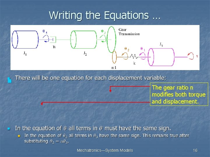 Writing the Equations … n The gear ratio n modifies both torque and displacement. Writing the Equations … n The gear ratio n modifies both torque and displacement.