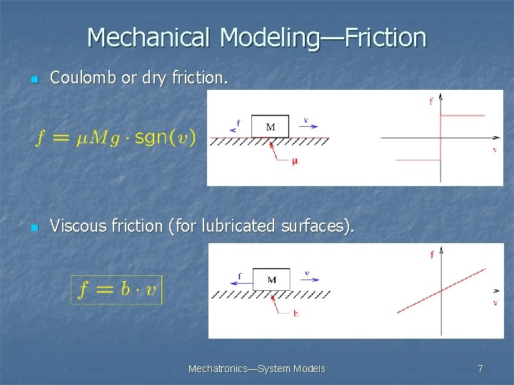 Mechanical Modeling—Friction n Coulomb or dry friction. n Viscous friction (for lubricated surfaces). Mechatronics—System Mechanical Modeling—Friction n Coulomb or dry friction. n Viscous friction (for lubricated surfaces). Mechatronics—System