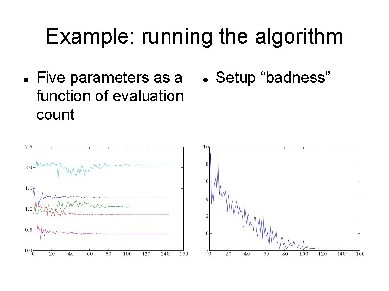 Example: running the algorithm Five parameters as a function of evaluation count Setup “badness” Example: running the algorithm Five parameters as a function of evaluation count Setup “badness”