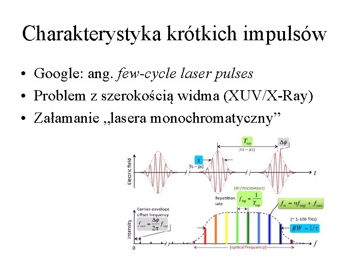 Charakterystyka krótkich impulsów • Google: ang. few-cycle laser pulses • Problem z szerokością widma