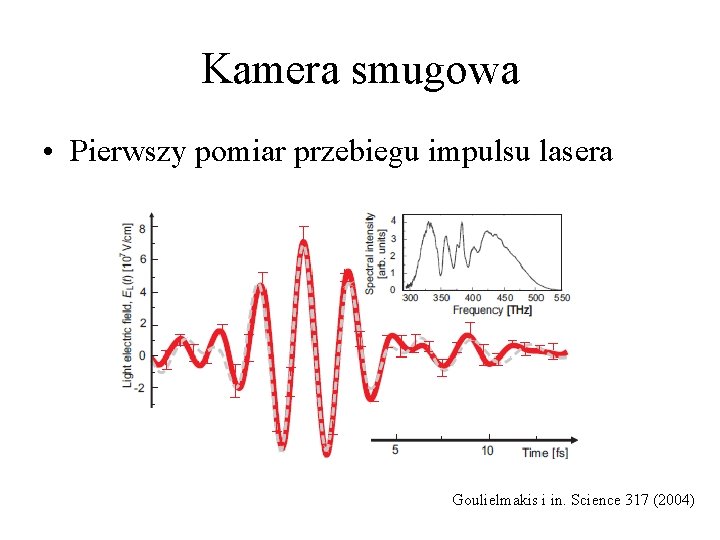 Kamera smugowa • Pierwszy pomiar przebiegu impulsu lasera Goulielmakis i in. Science 317 (2004)
