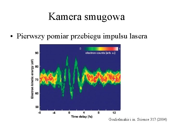 Kamera smugowa • Pierwszy pomiar przebiegu impulsu lasera Goulielmakis i in. Science 317 (2004)