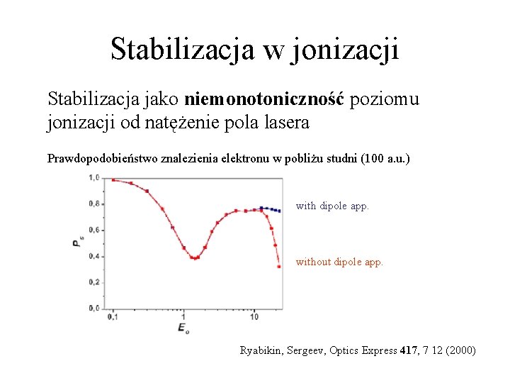 Stabilizacja w jonizacji Stabilizacja jako niemonotoniczność poziomu jonizacji od natężenie pola lasera Prawdopodobieństwo znalezienia