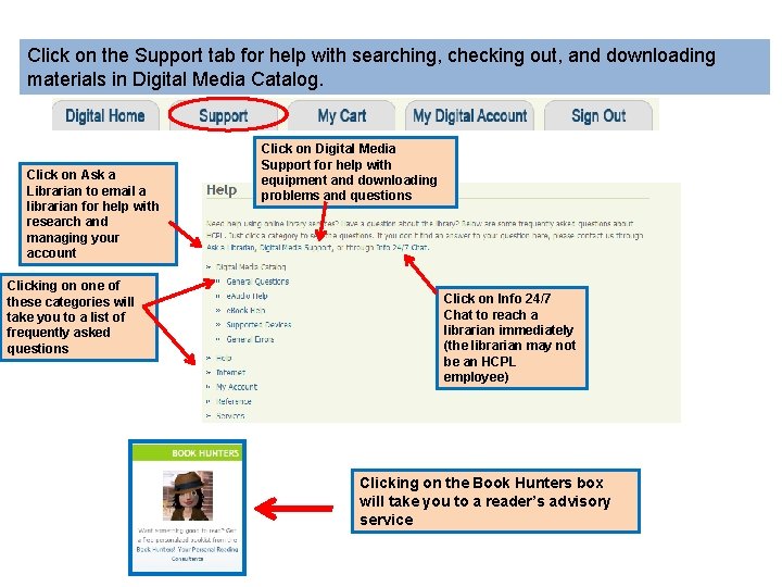 Click on the Support tab for help with searching, checking out, and downloading materials