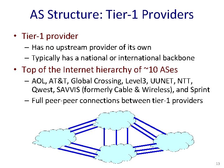 AS Structure: Tier-1 Providers • Tier-1 provider – Has no upstream provider of its