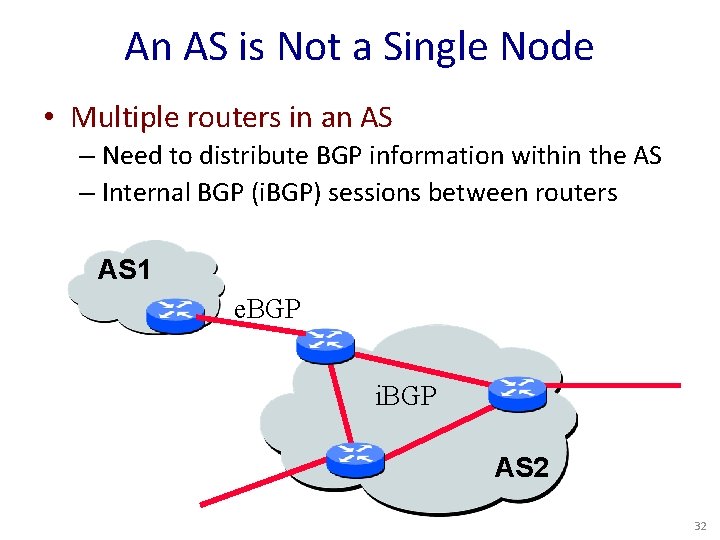 An AS is Not a Single Node • Multiple routers in an AS –