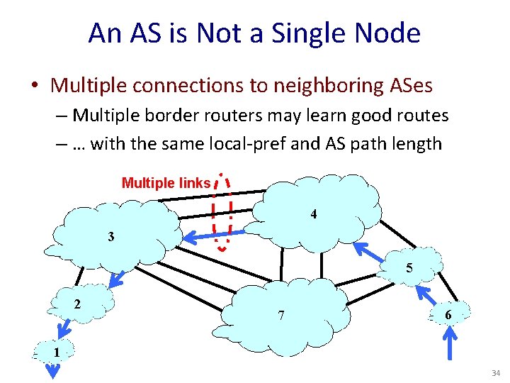 An AS is Not a Single Node • Multiple connections to neighboring ASes –